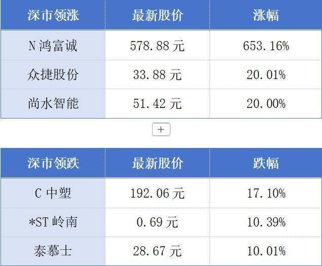 Shenzhen expands smart-home purchase subsidies to 10 categories: up to RMB 1,500 per item, elder-friendly products included